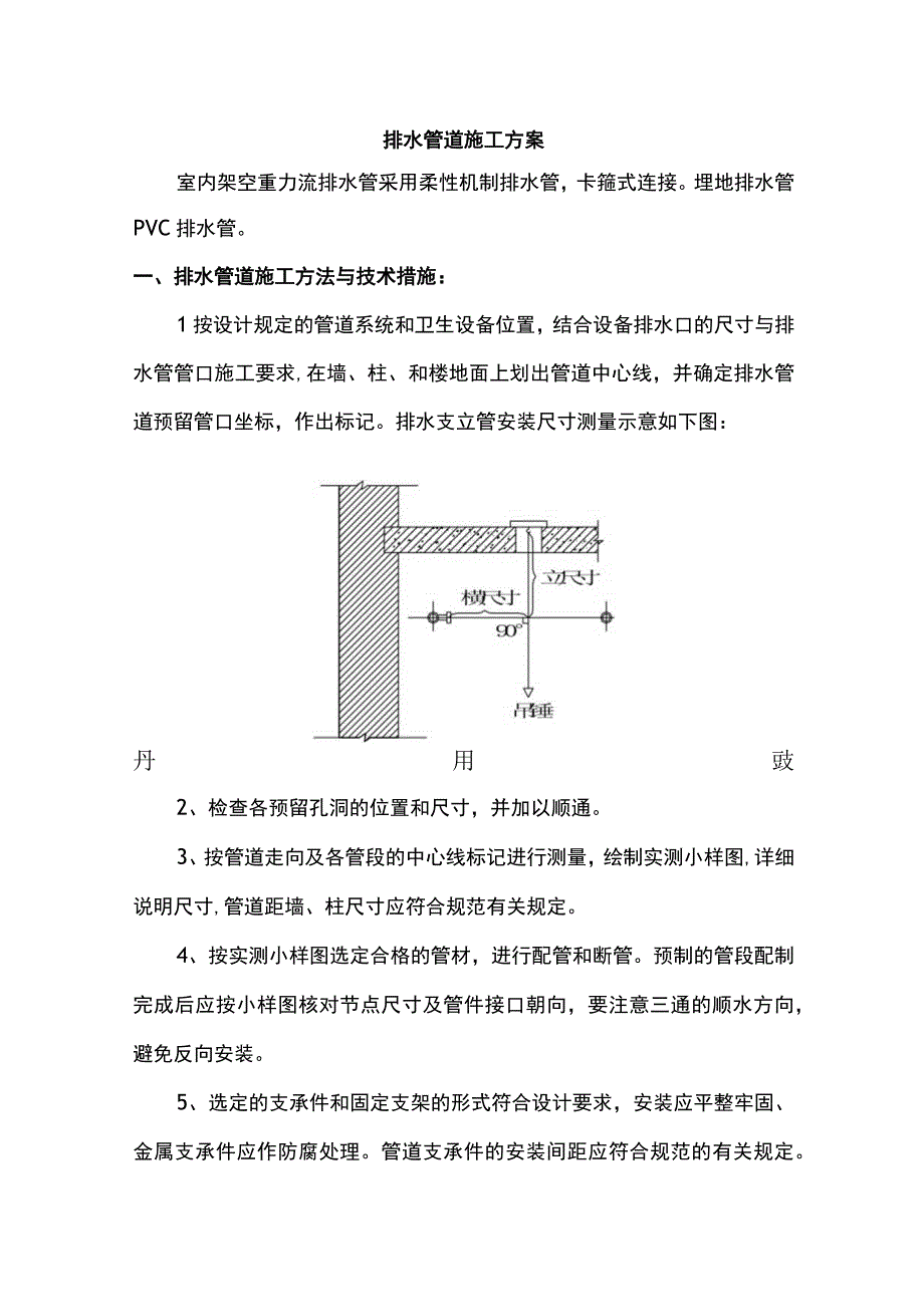 排水管道施工方案.docx_第1页