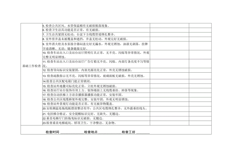 机自维修中心“元旦”、“春节”保障工作专项检查暨安全质量综合检查表.docx_第2页