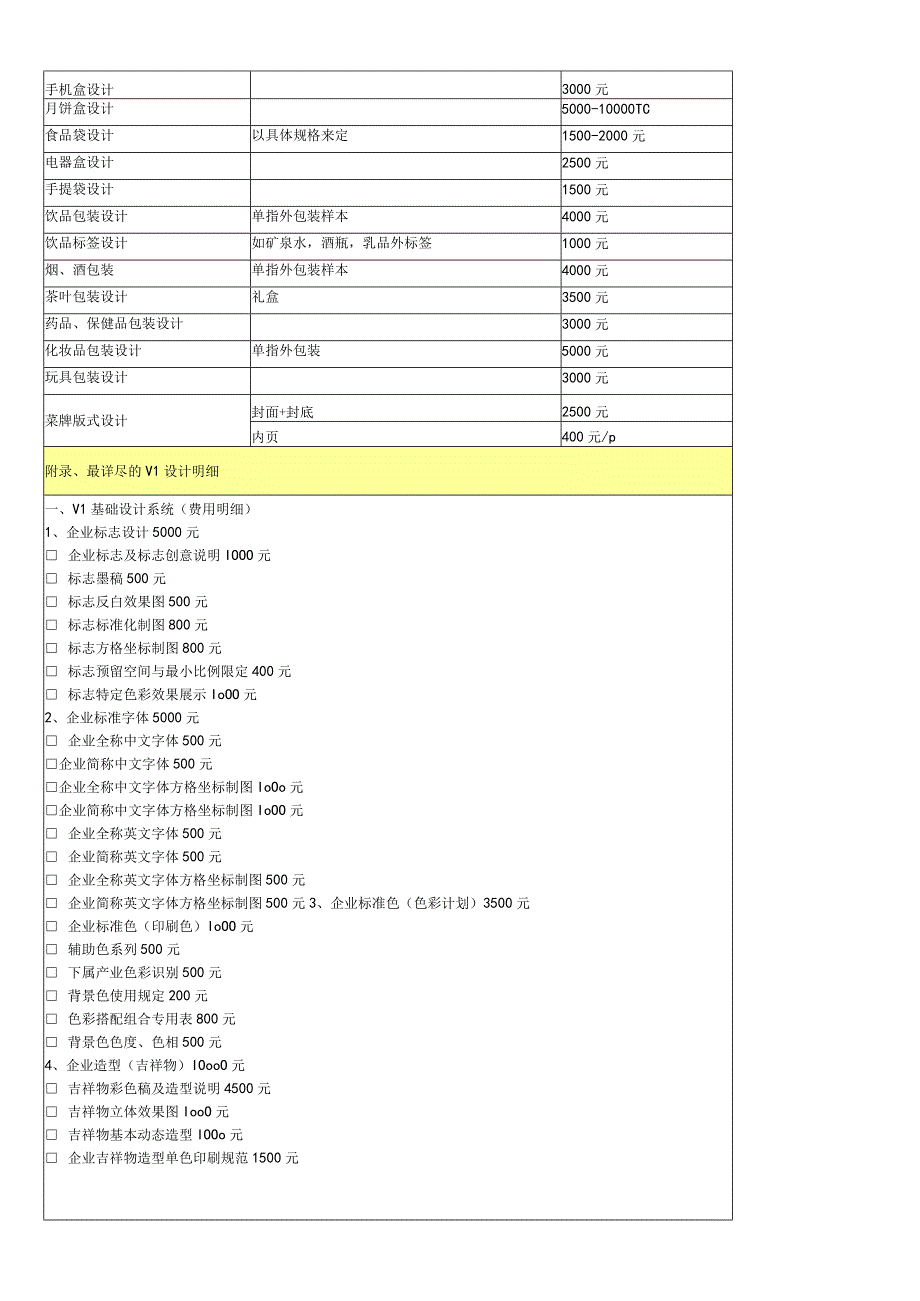 平面设计收费价格表.docx_第2页