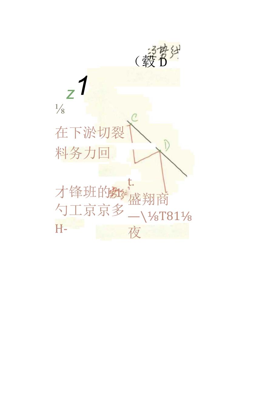 期货交易系统之系列：进场——趋势线回踩不破法.docx_第2页