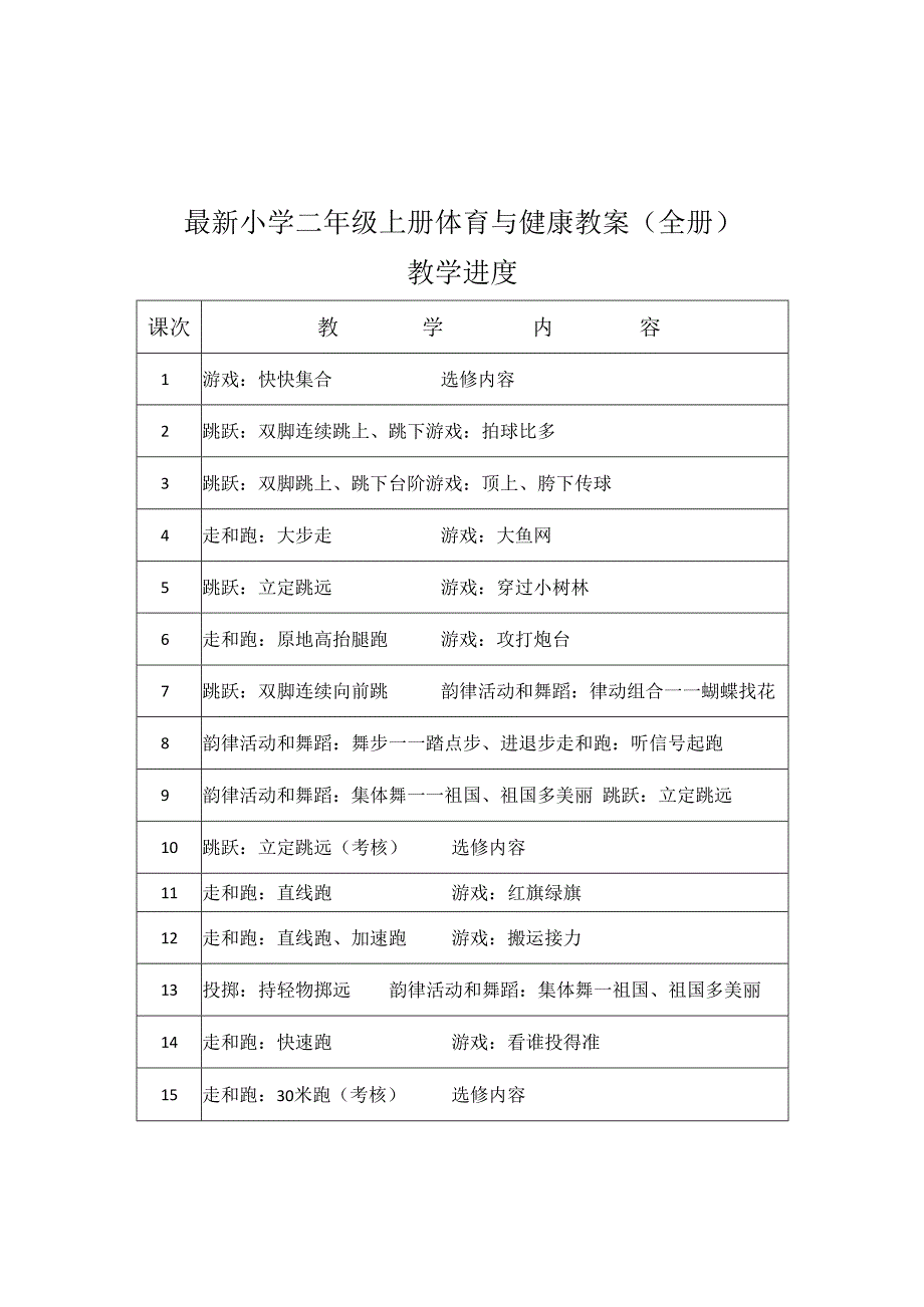 最新小学二年级上册体育与健康教案(全册).docx_第1页