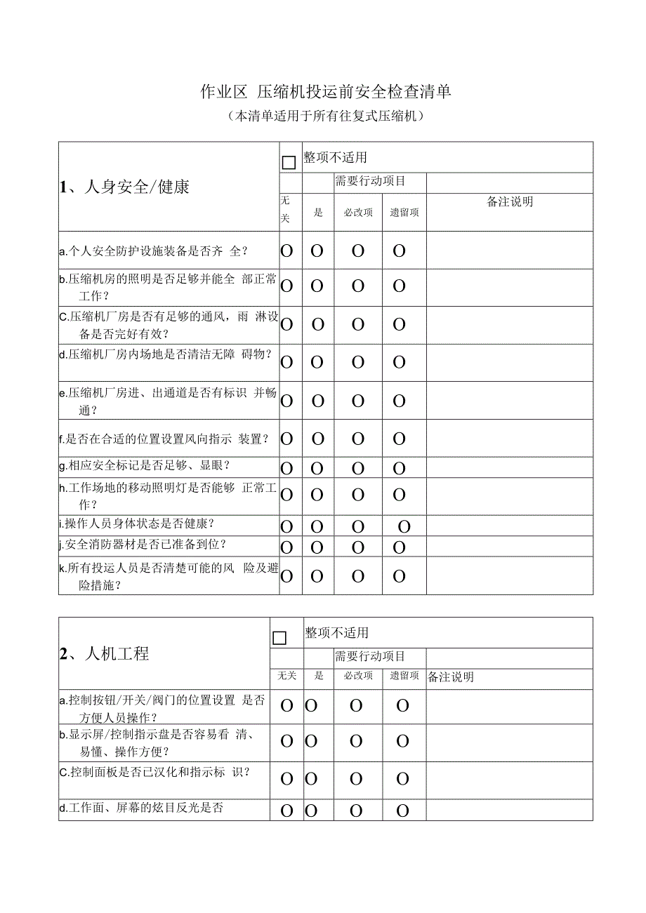 往复式压缩机投运前安全检查清单.docx_第1页