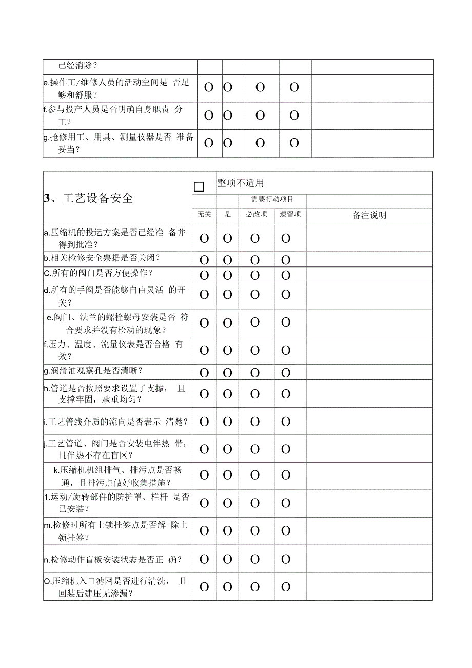 往复式压缩机投运前安全检查清单.docx_第2页