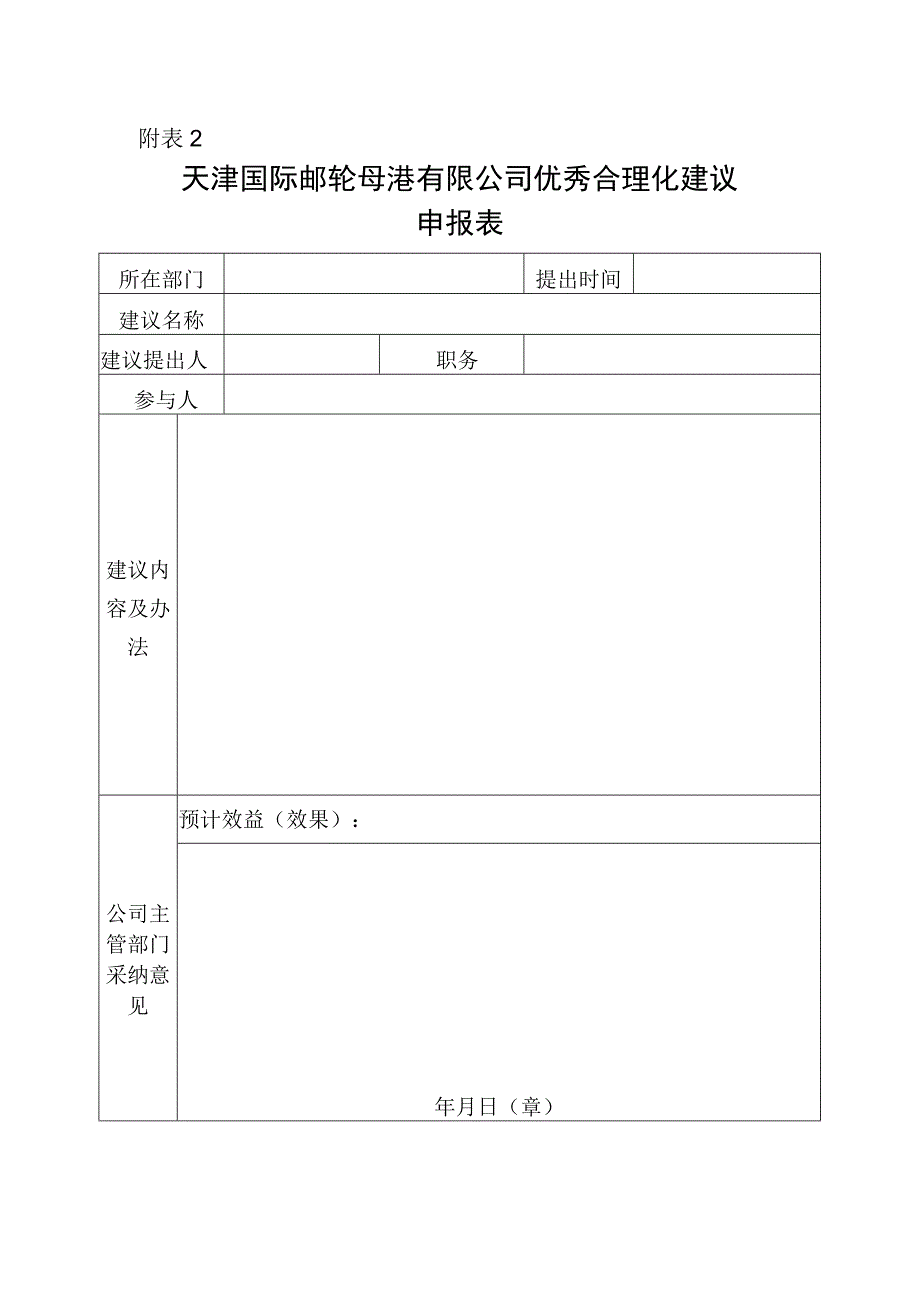 有限公司优秀合理化建议申报表.docx_第1页