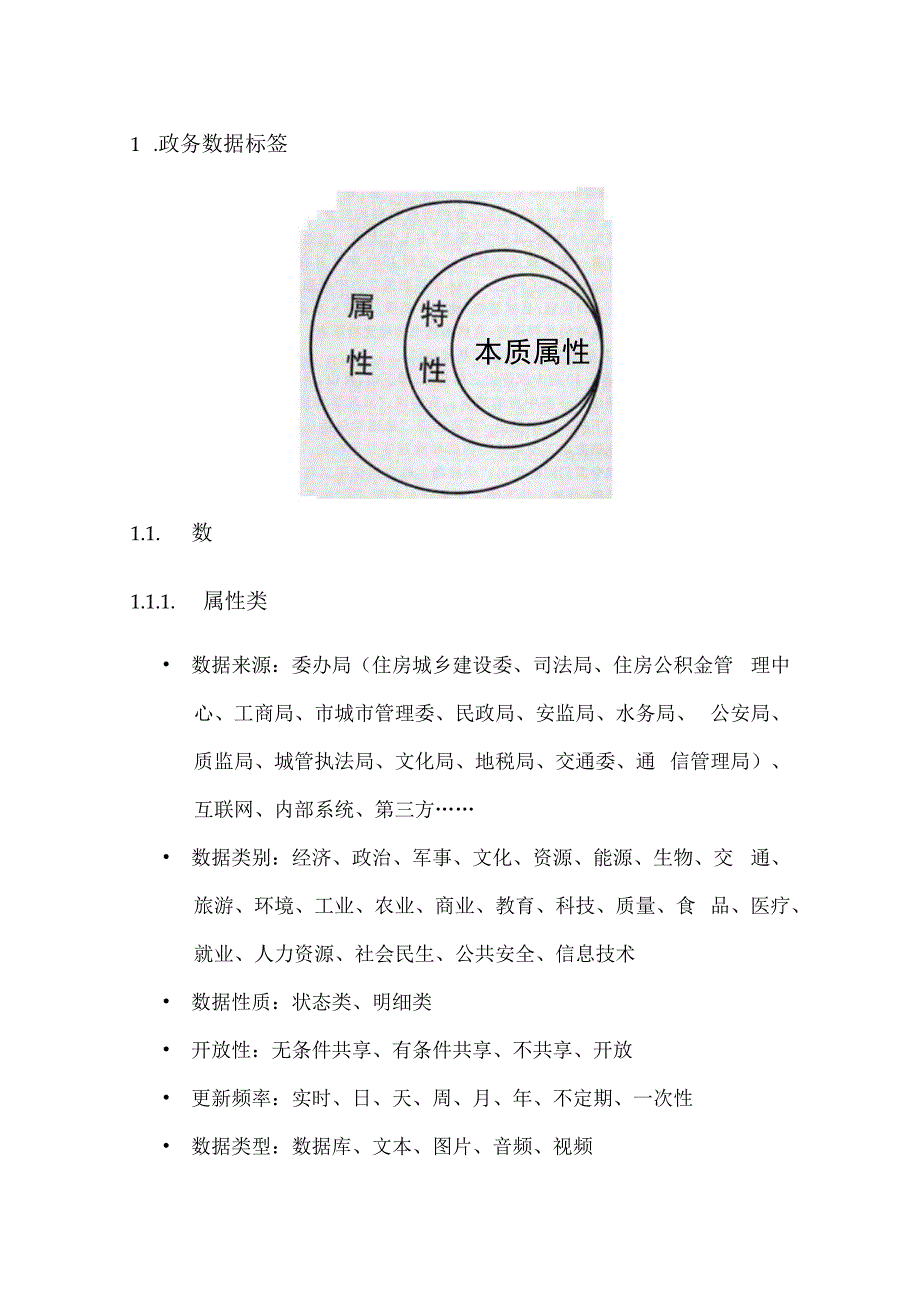 政务数据标签.docx_第1页