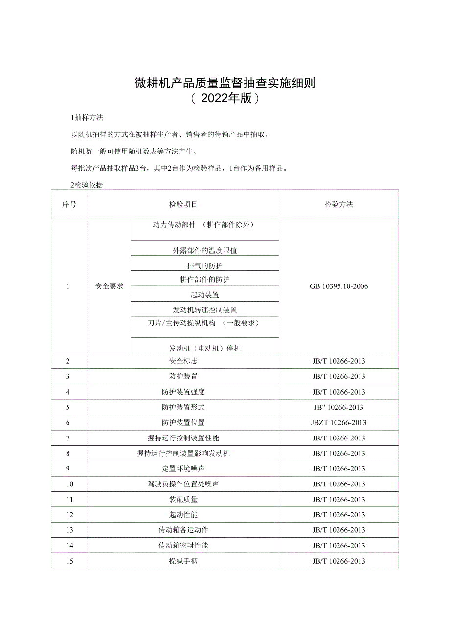 微耕机产品质量监督抽查实施细则（2022年版）.docx_第1页