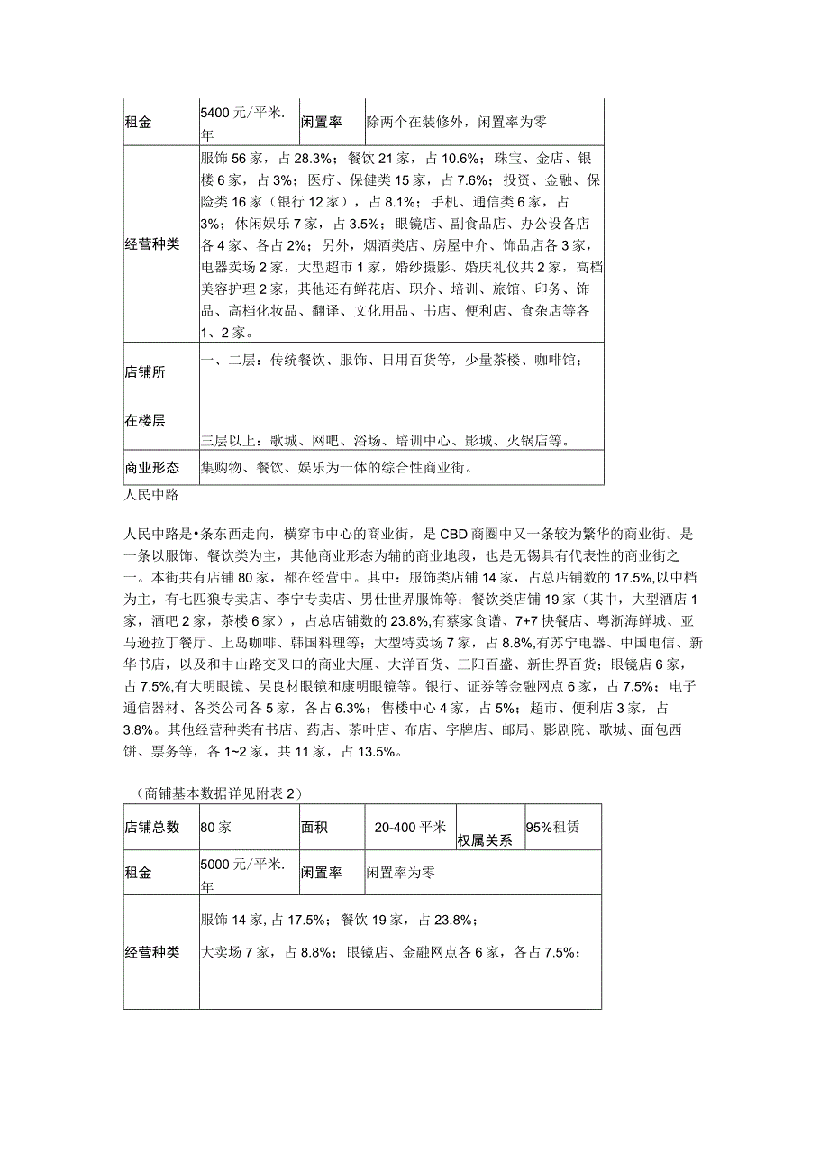 无锡主要商业街调查报告.docx_第2页