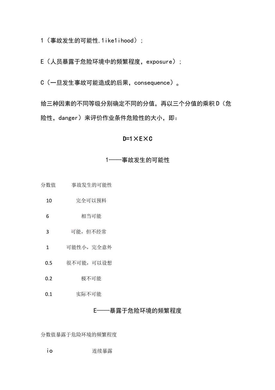 某一级运输巷刷帮作业专项安全风险辨识评估报告.docx_第3页