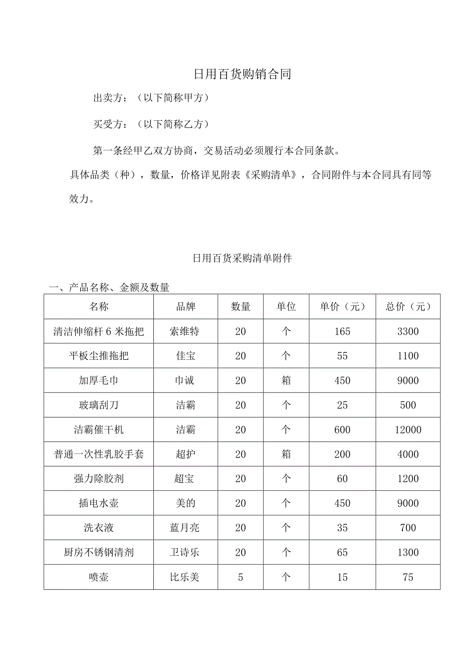 日用百货购销合同范本.docx_第1页