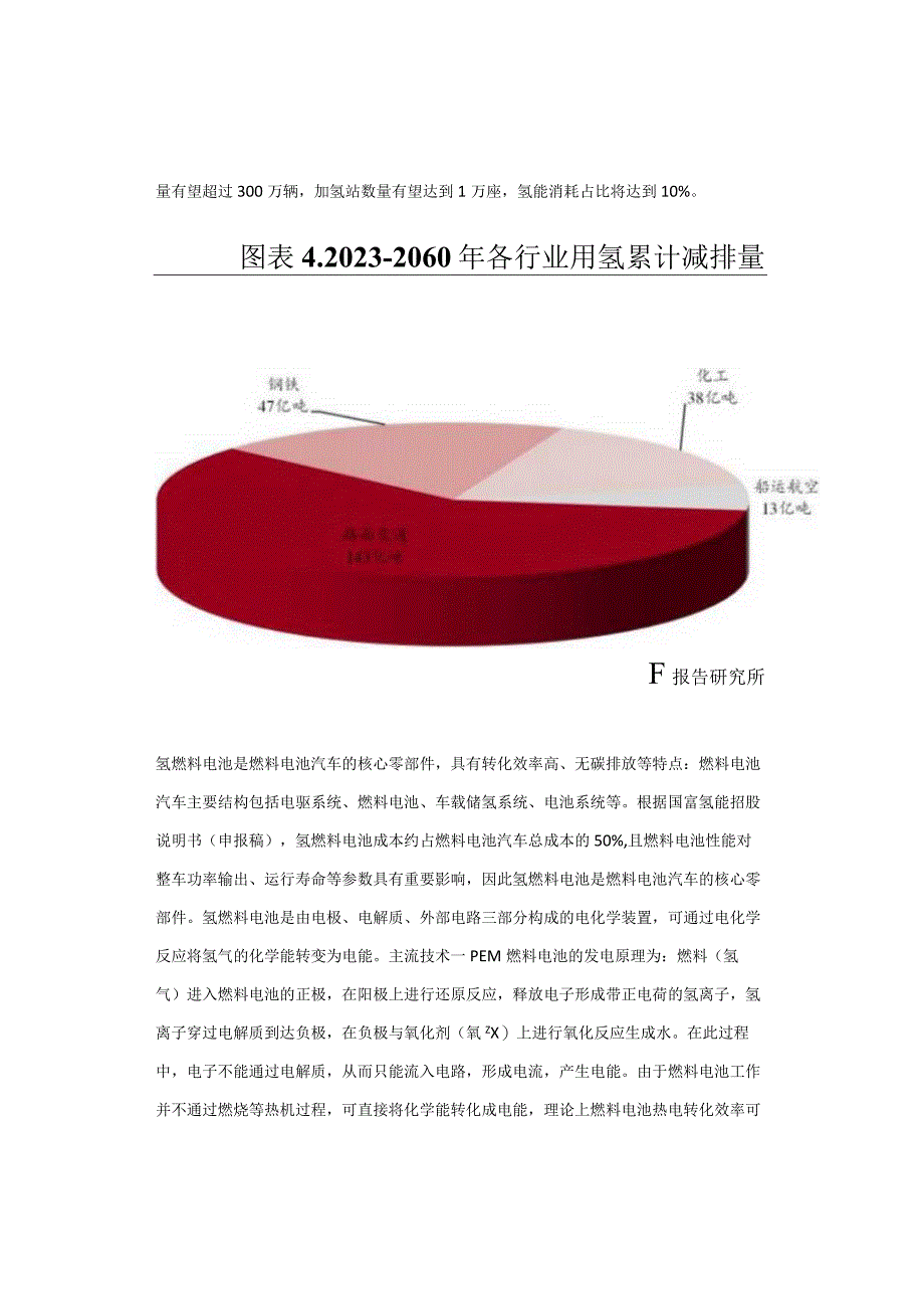 新能源：氢车未来可期氢燃料电池蓄势待发.docx_第2页