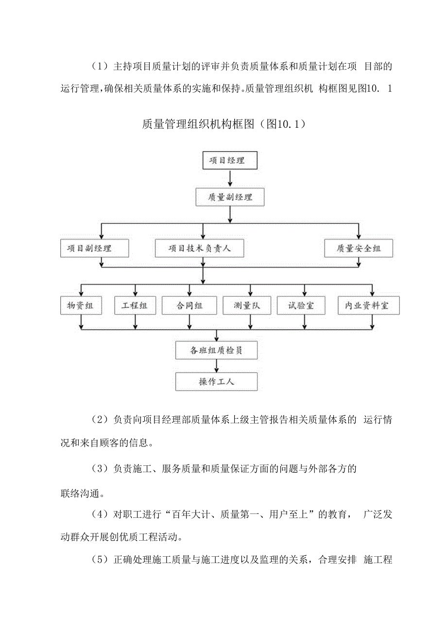 施工质量保证体系和措施.docx_第2页