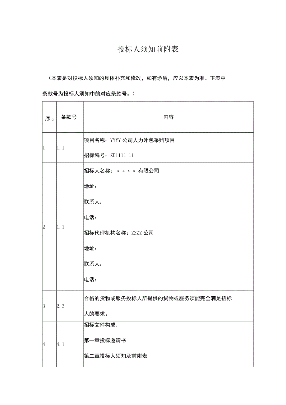 文档模版_投标人须知前附表.docx_第1页