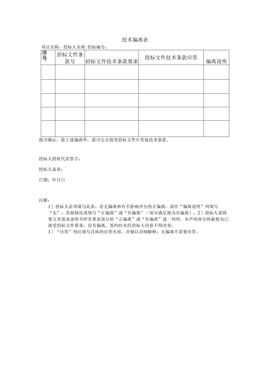 文档模版_投标偏离表（商务和技术）.docx_第2页