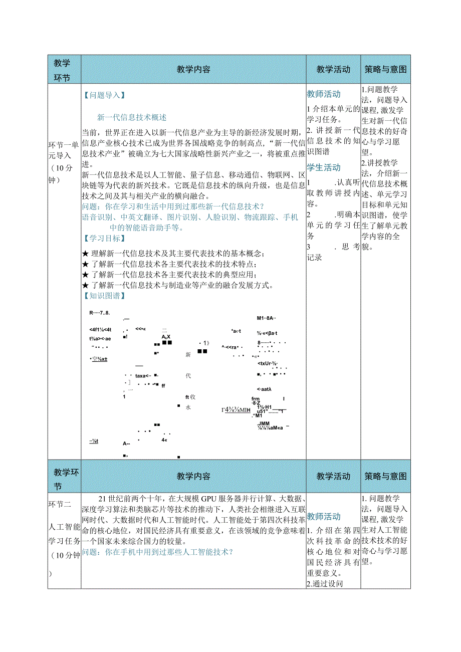 教案 单元5 5.1 了解人工智能技术1.docx_第3页