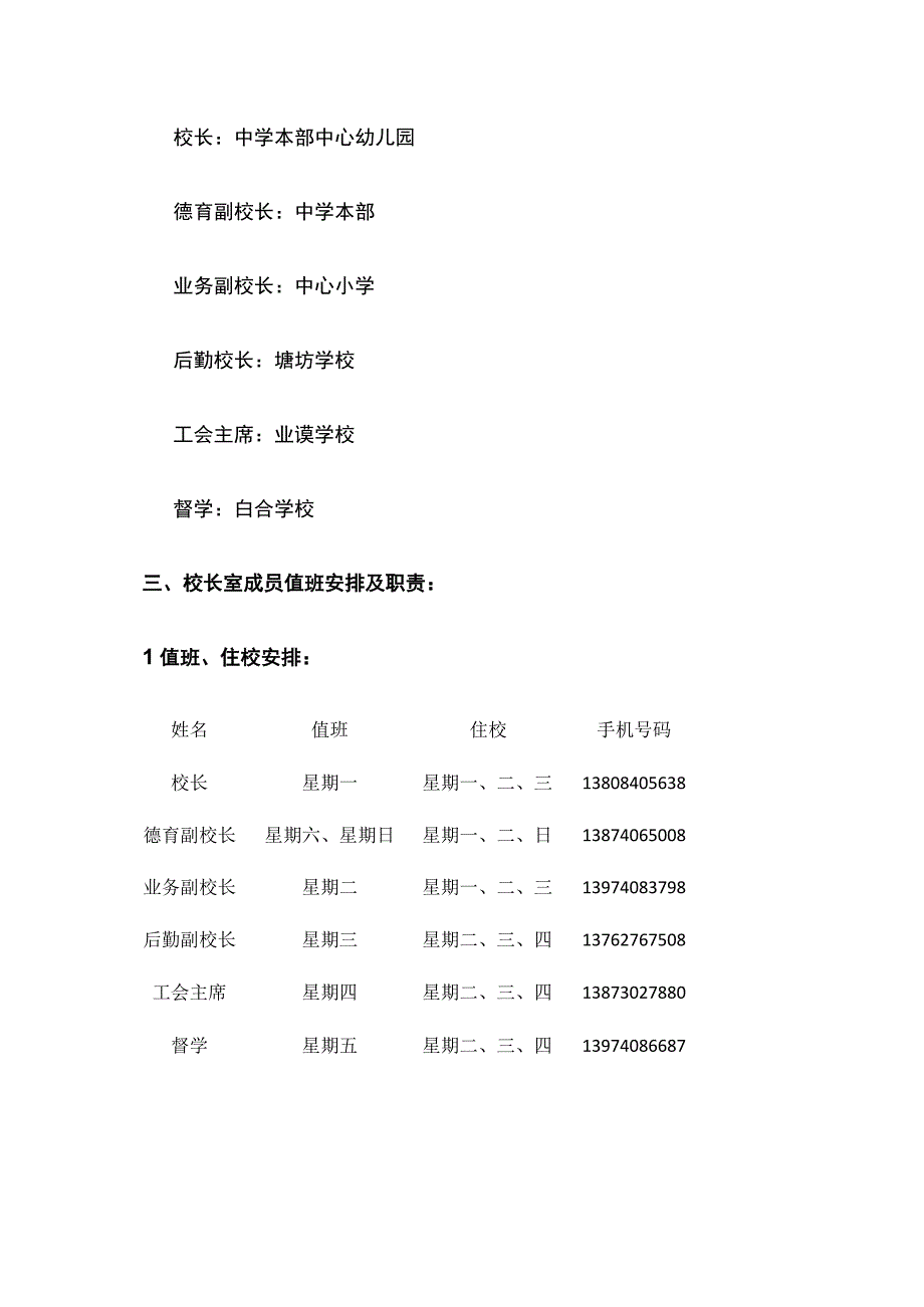 某中心校校长室成员分工及职责.docx_第2页