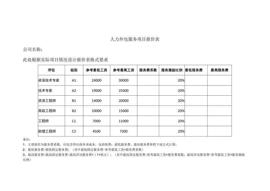 文档模版_人力外包服务项目报价表.docx_第1页
