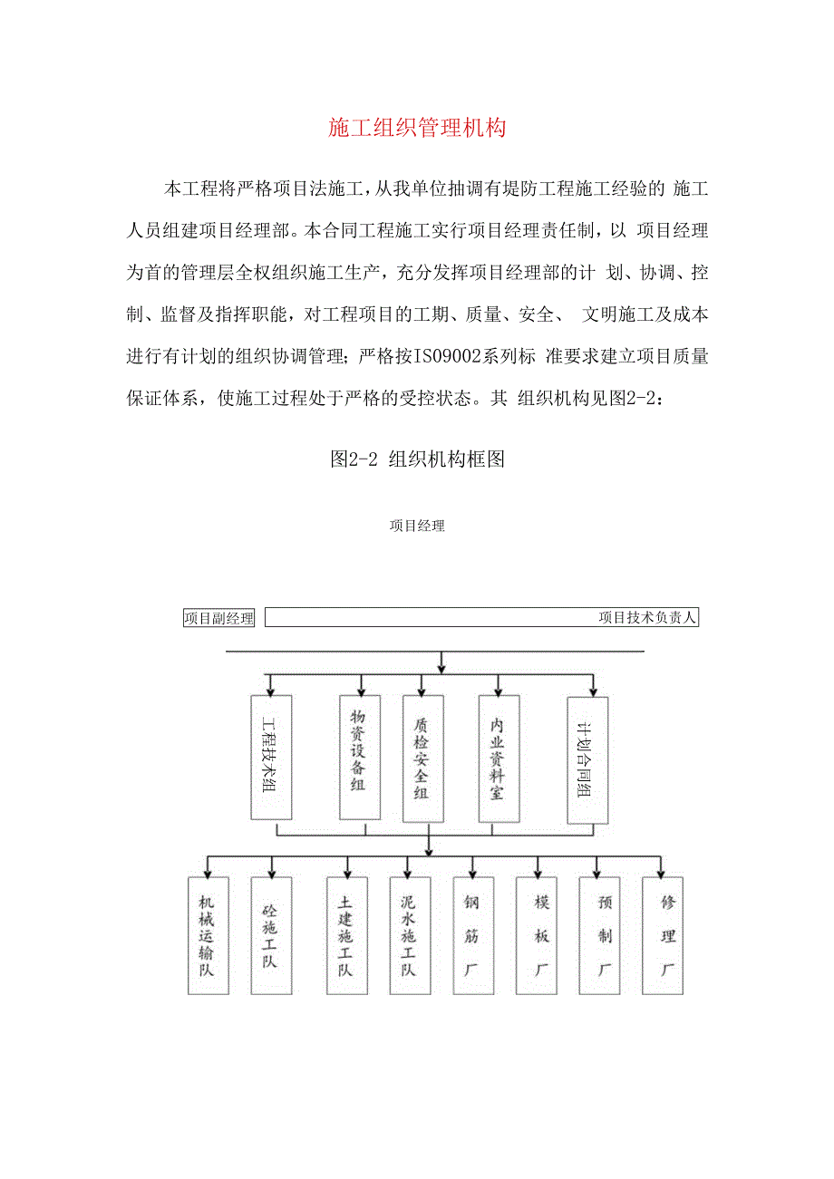 施工组织管理机构.docx_第1页