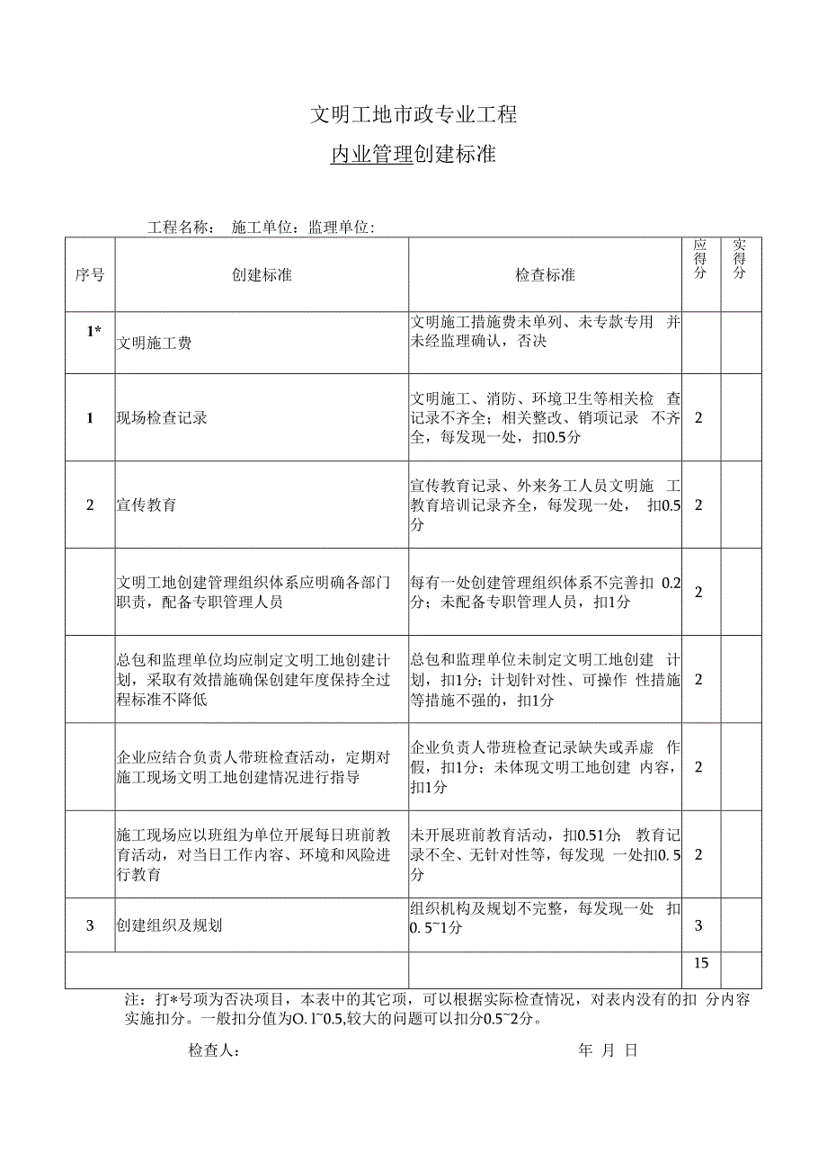 文明工地市政专业工程内业管理创建标准.docx_第1页