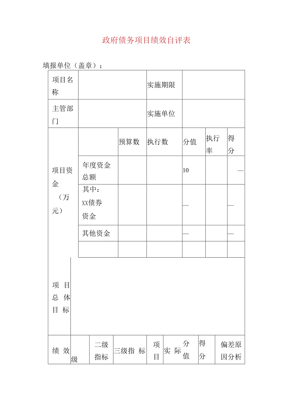 政府债务项目绩效自评表.docx_第1页