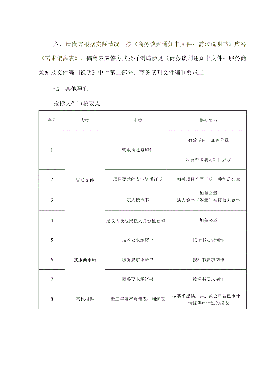 文档模版_商务谈判通知书.docx_第2页