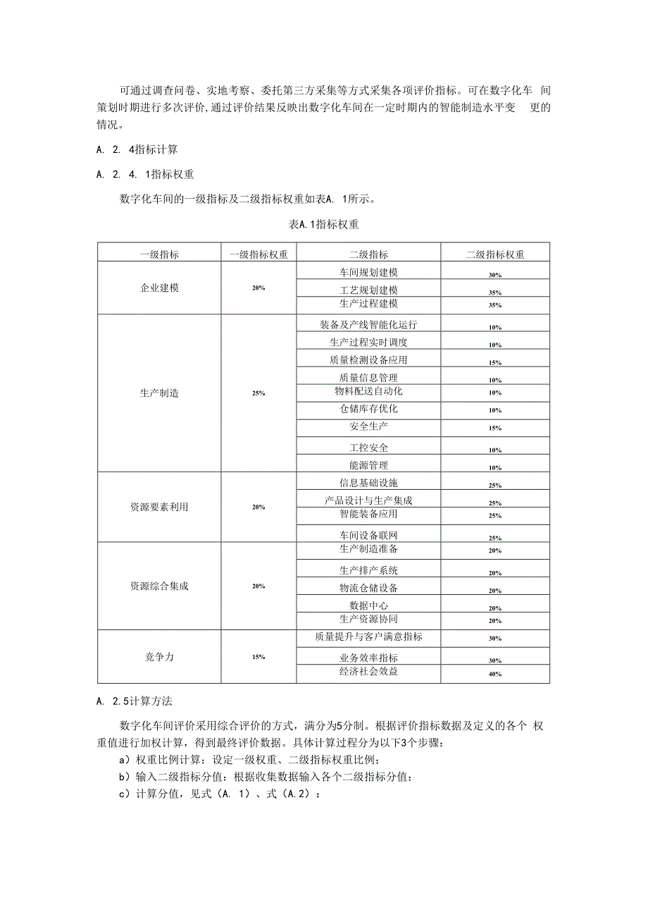 智能制造数字化车间水平与能力评价指标应用指南.docx_第2页