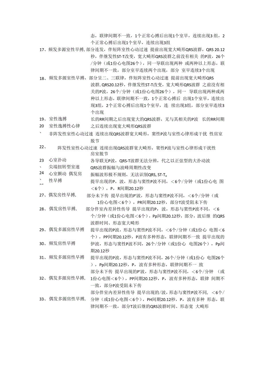 心电图报告诊断模板.docx_第2页