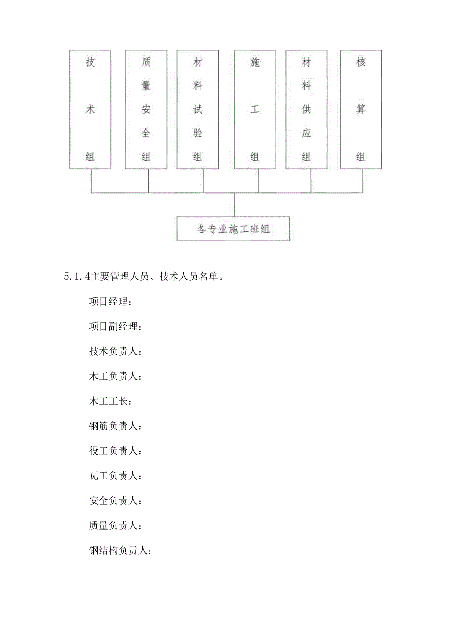 施工组织及管理制度.docx_第2页