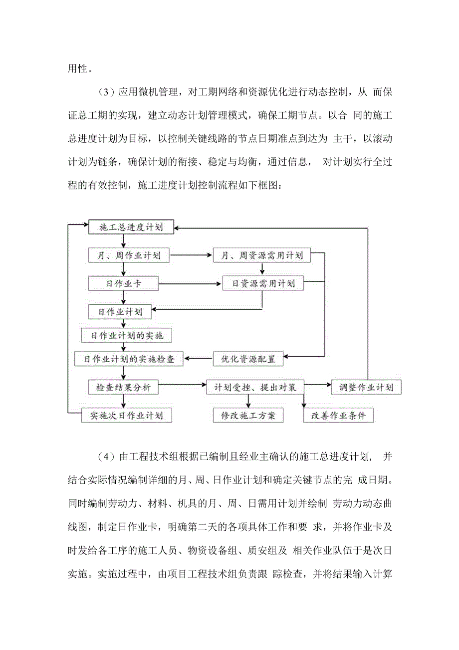 施工总进度计划及保证措施.docx_第3页