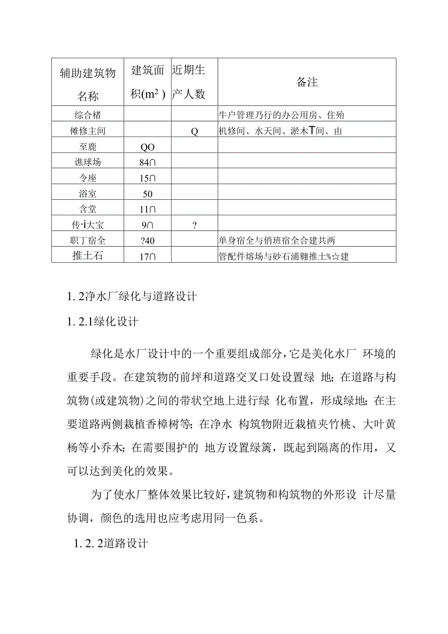 新水厂净水厂辅助设计方案.docx_第2页