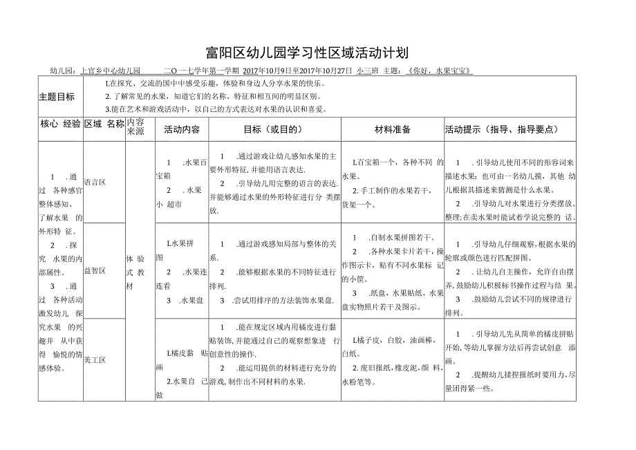 幼儿园：《你好水果宝宝》学习性区域.docx_第1页