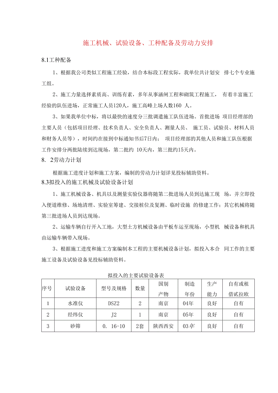 施工机械、试验设备、工种配备及劳动力安排-.docx_第1页