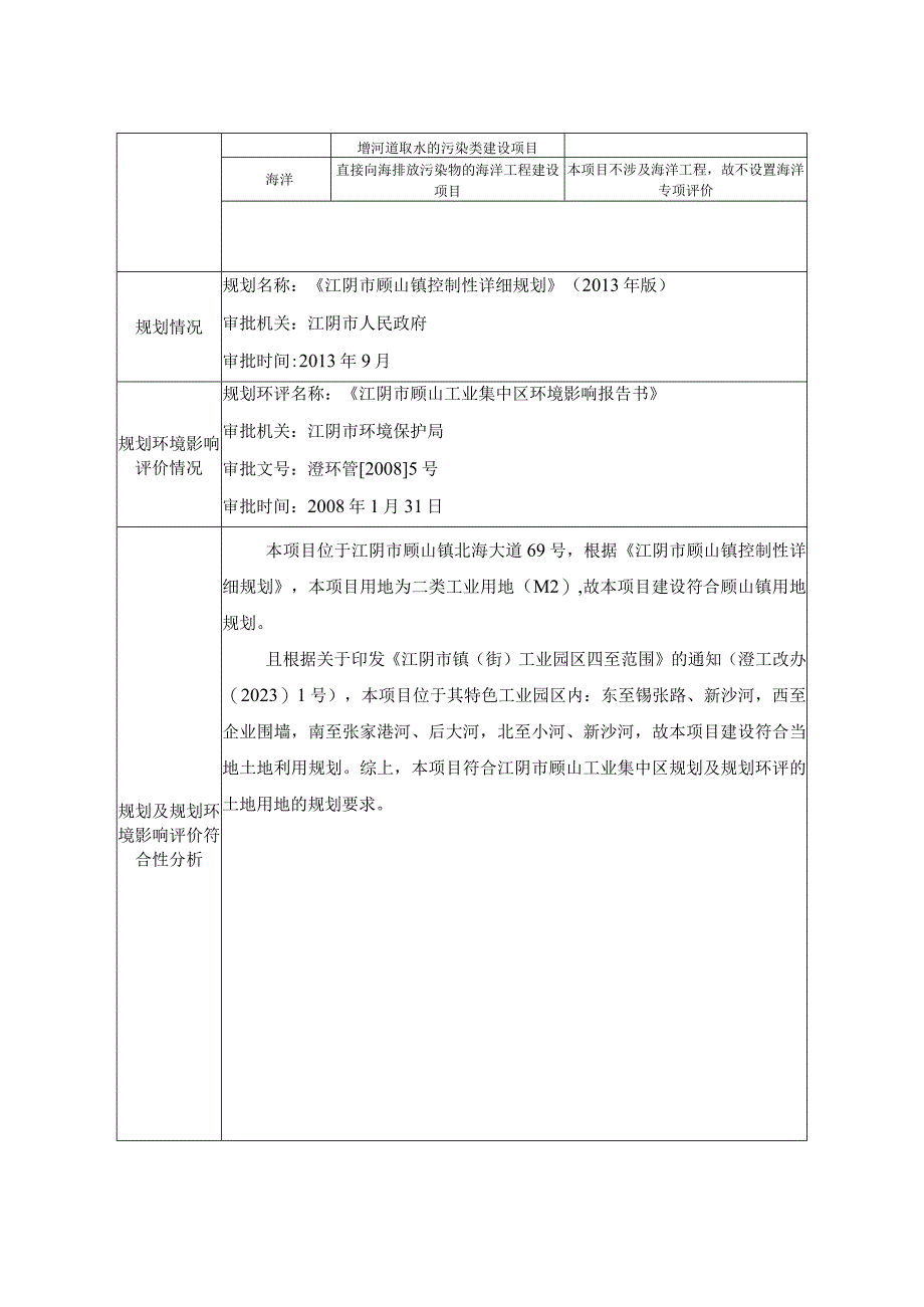 年产散装盒700吨、亚克力挡板15吨、标价签80吨新建项目环评报告.docx_第3页