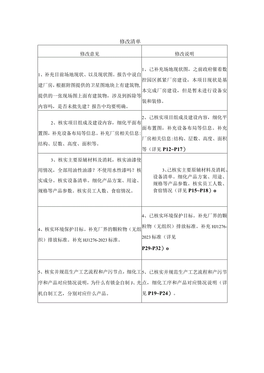 数控机床通用设备生产线项目环评报告.docx_第2页