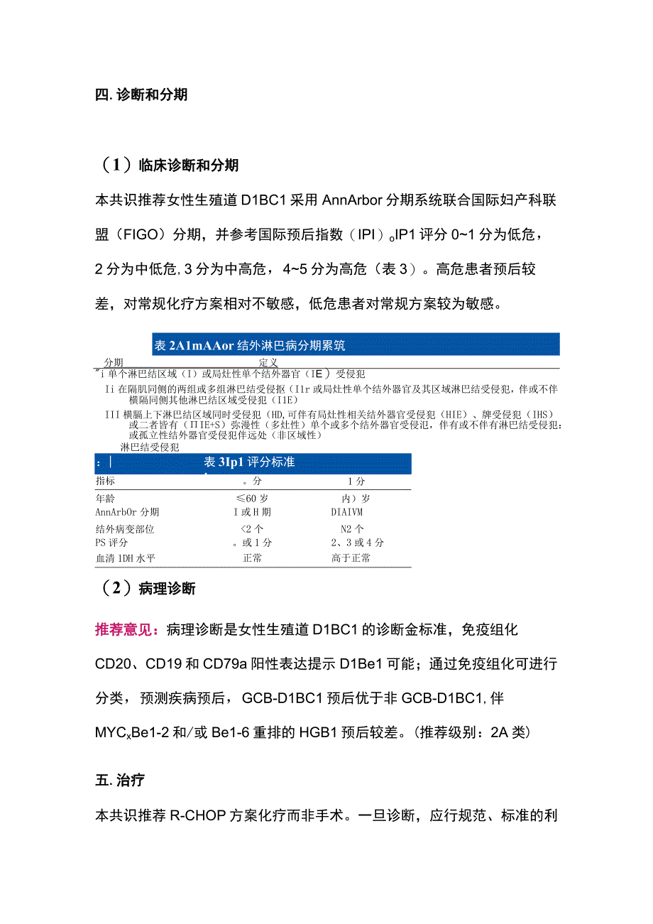 最新：女性生殖道弥漫大 B 细胞淋巴瘤诊治的中国专家共识（2023 年版）.docx_第3页