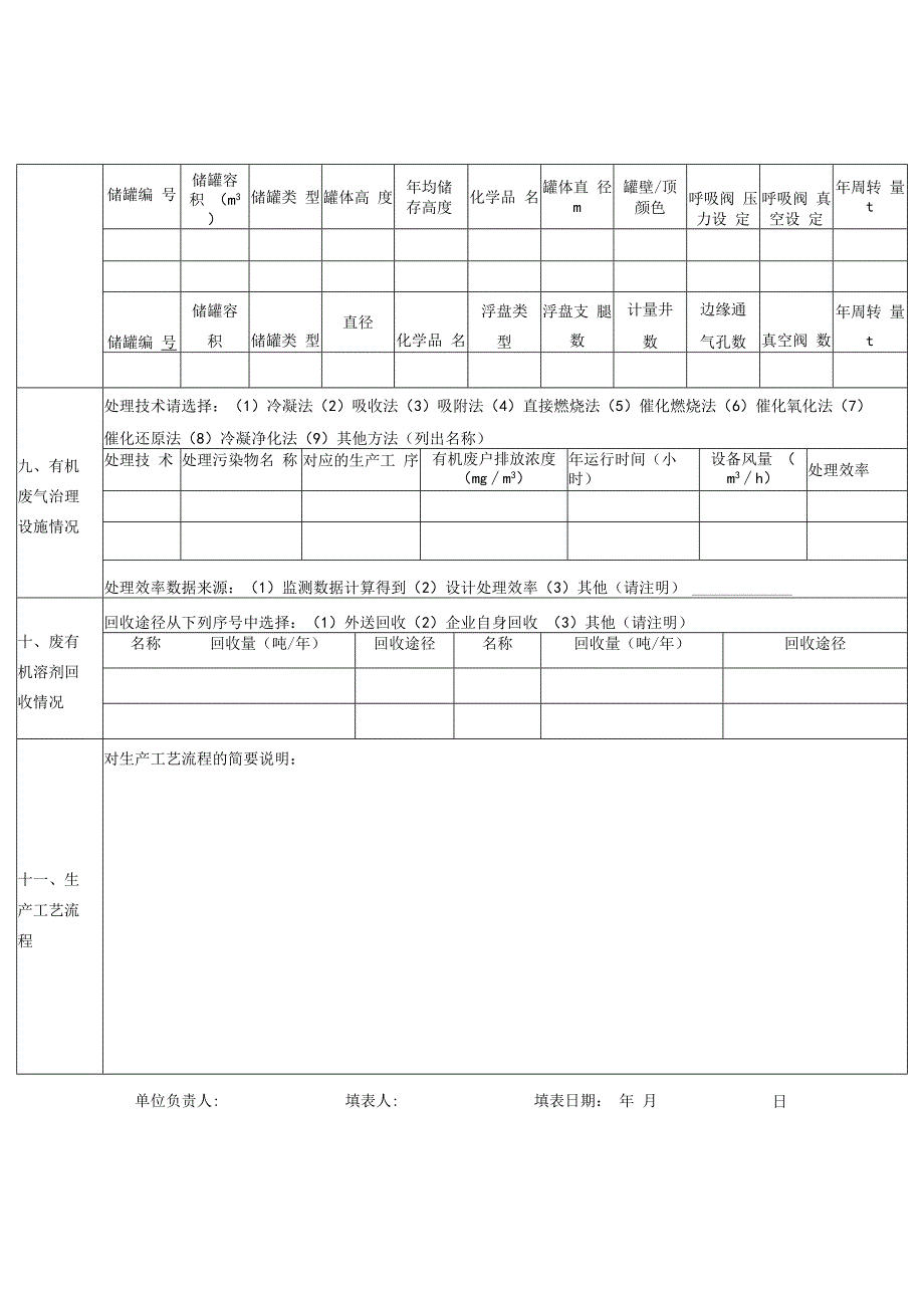 有机污染物调查材料表10炼焦企业调查表.docx_第3页