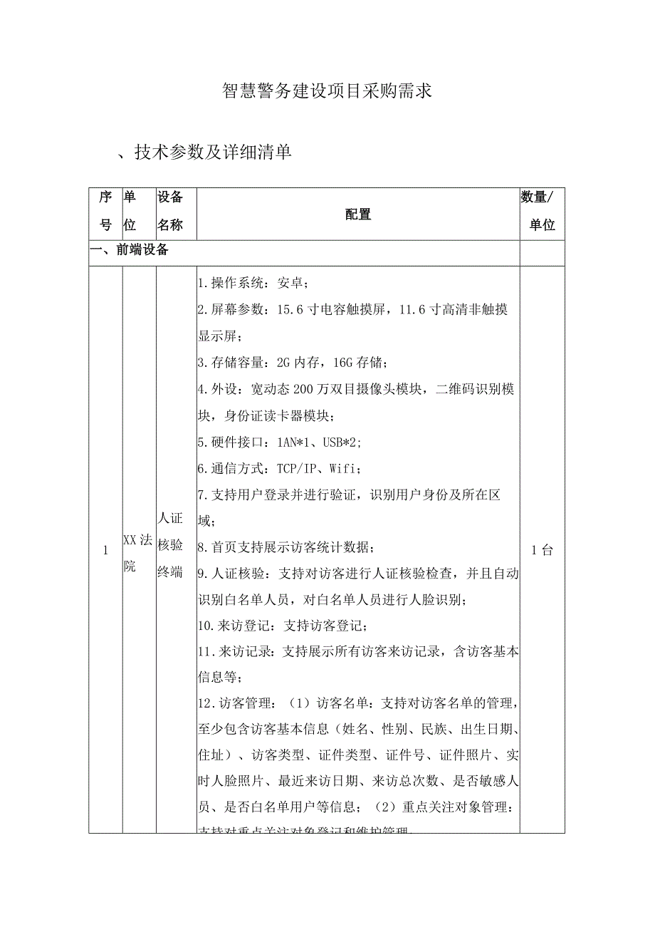 智慧警务建设项目采购需求.docx_第1页