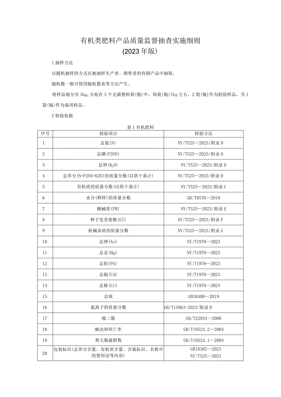 有机类肥料产品质量监督抽查实施细则（2023年版）.docx_第1页