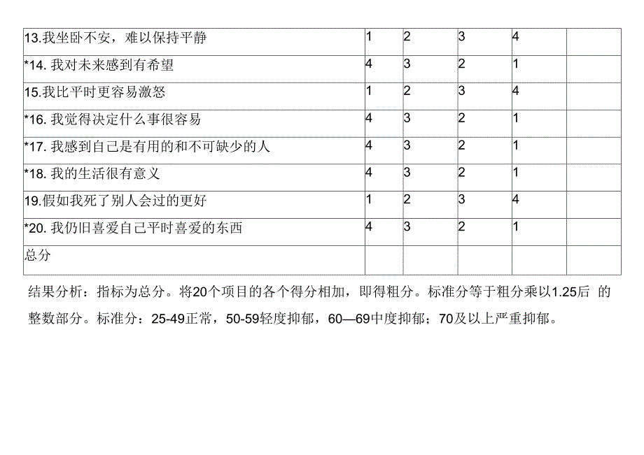 抑郁自我评价量表.docx_第2页