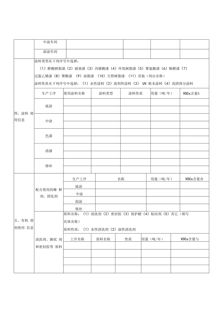 有机污染物调查材料表4 机动车制造企业调查表.docx_第2页