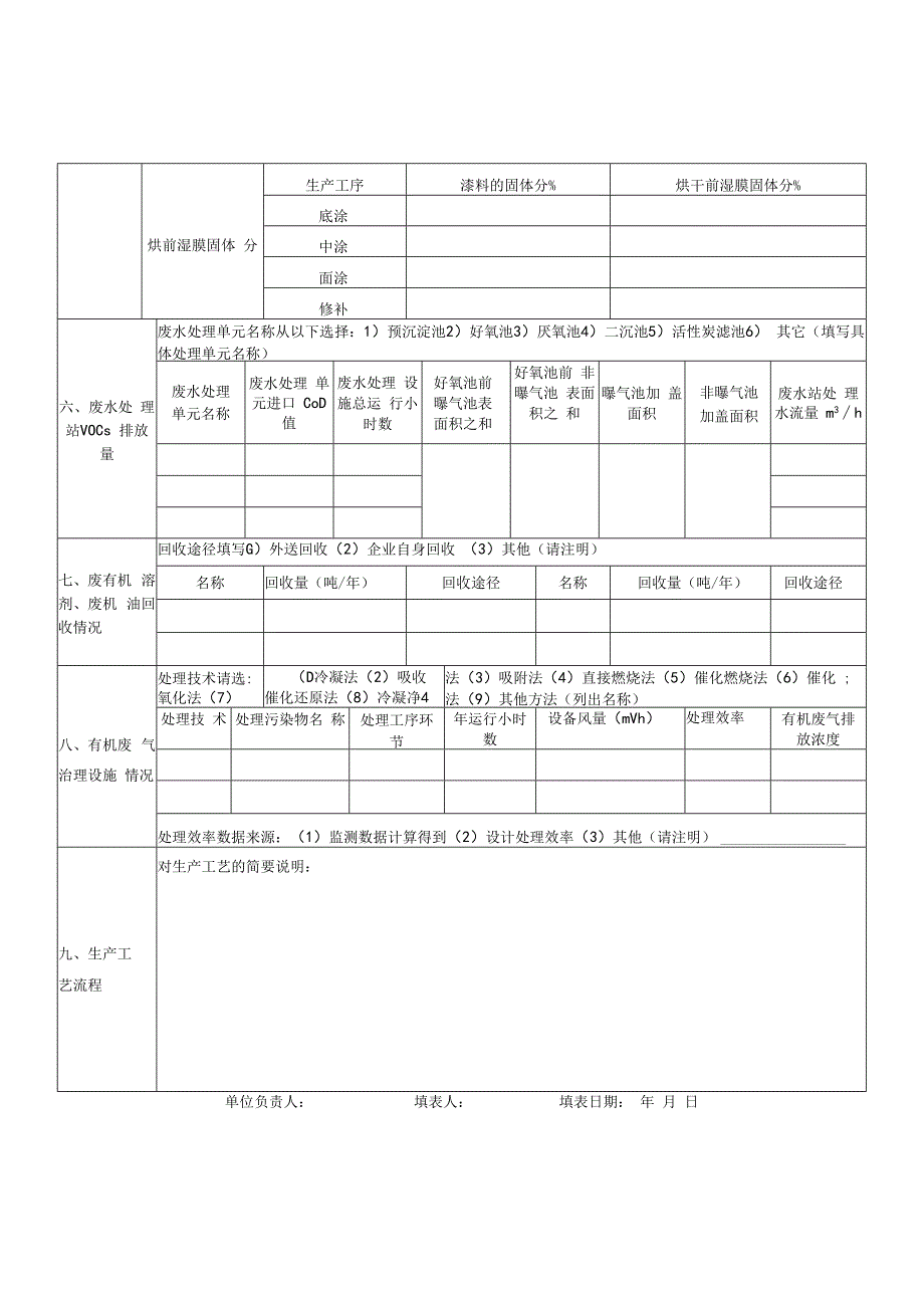 有机污染物调查材料表4 机动车制造企业调查表.docx_第3页