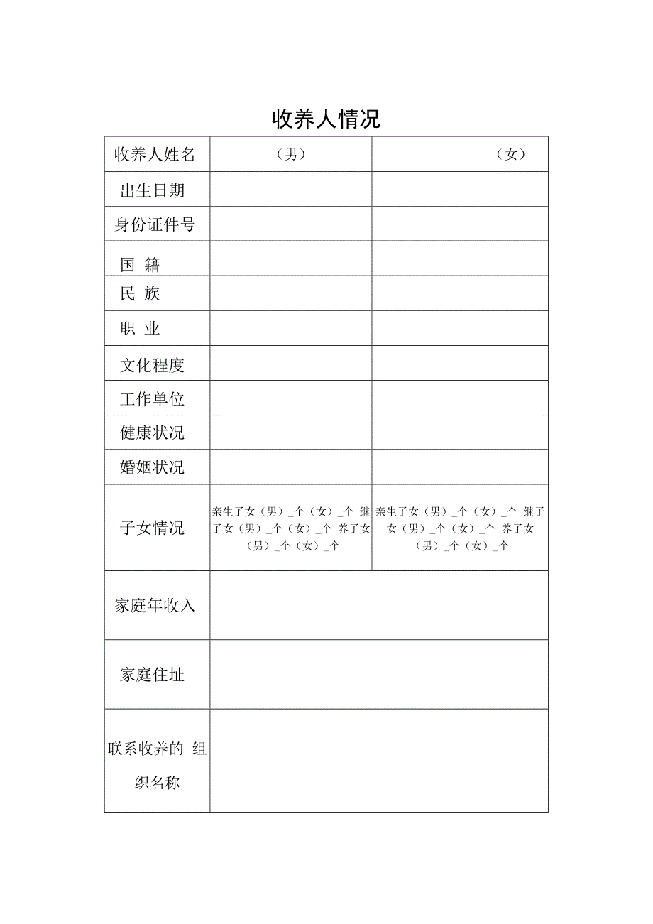 收养登记申请书(全套).docx_第3页