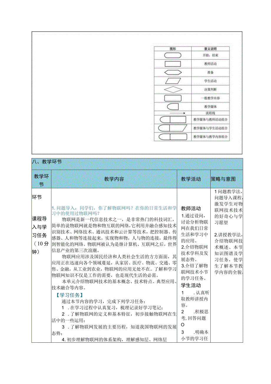 教案 单元5 5.4 了解物联网技术1.docx_第3页