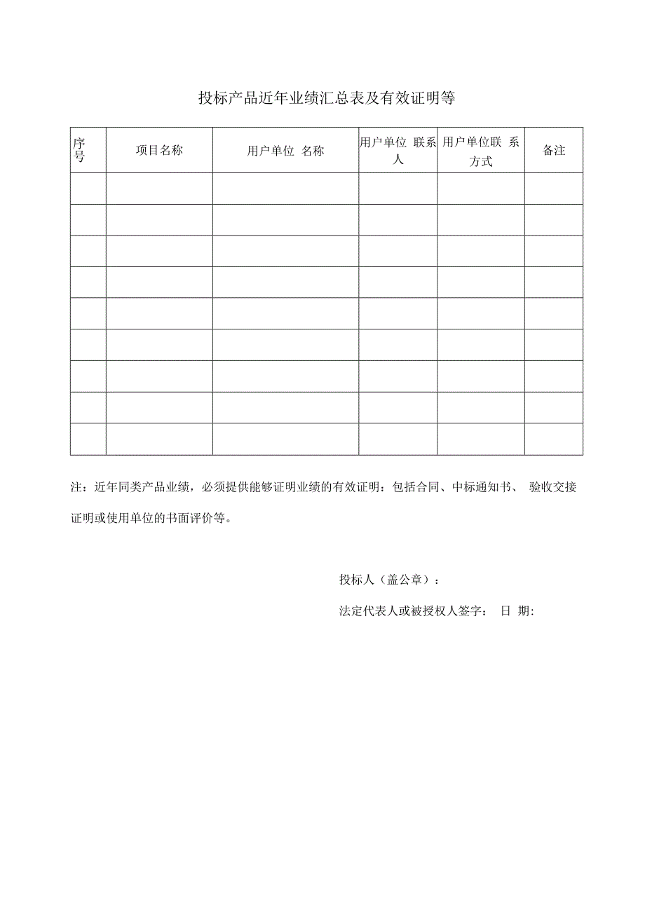 投标产品近年业绩汇总表及有效证明等47(2023年).docx_第1页