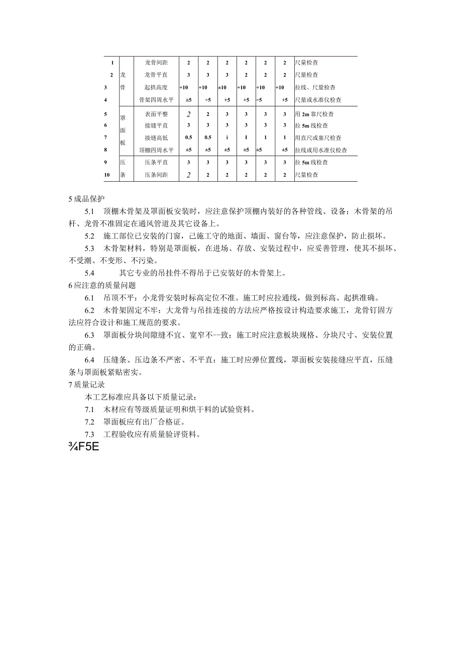 木骨架罩面板顶棚施工工艺标准（天选打工人）.docx_第3页