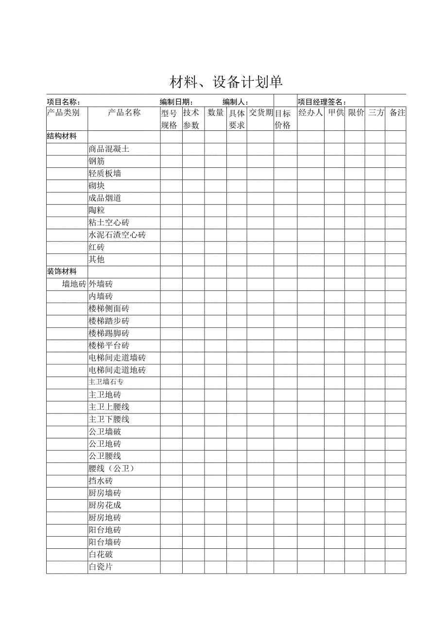 材料、设备计划单.docx_第1页