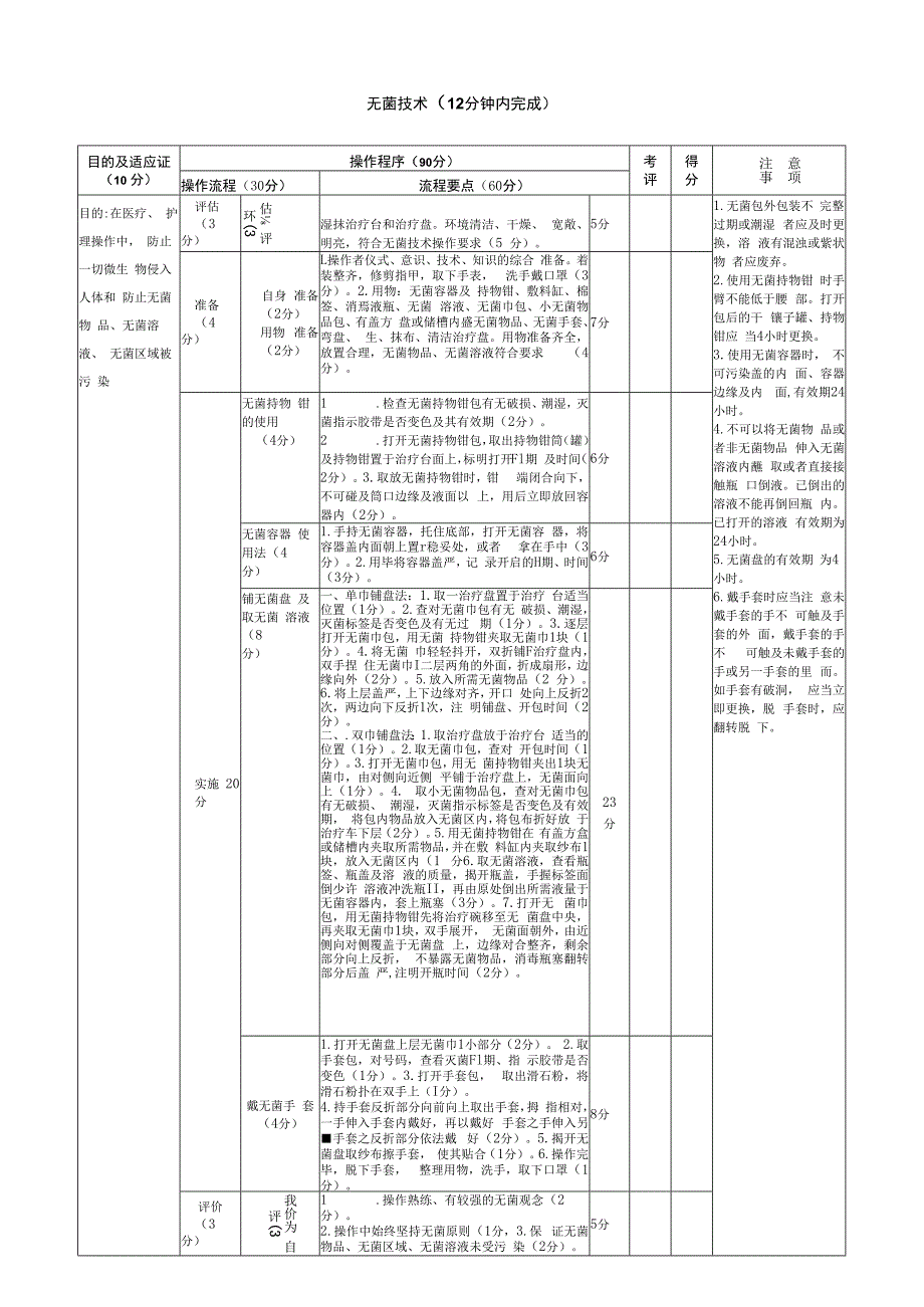 无菌技术（12分钟内完成）.docx_第1页