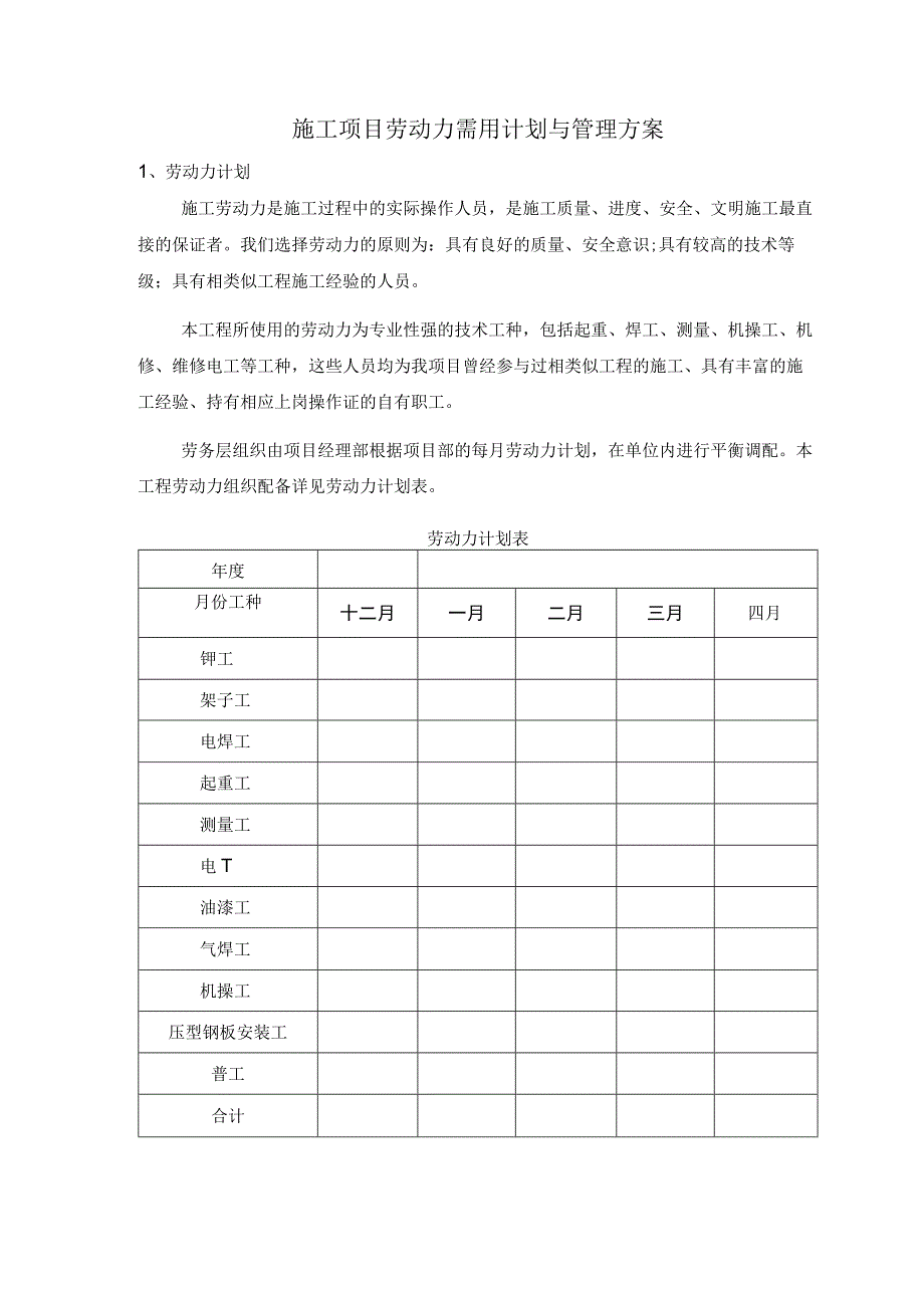 施工项目劳动力需用计划与管理方案.docx_第1页