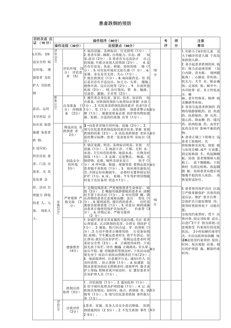 患者跌倒的预防.docx_第1页