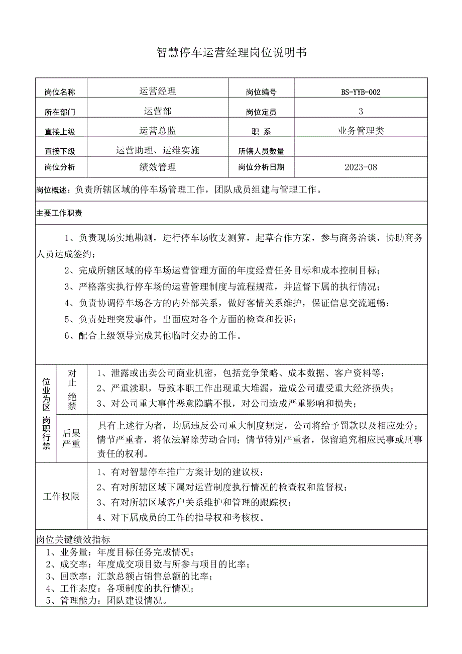 智慧停车运营经理岗位说明书.docx_第1页