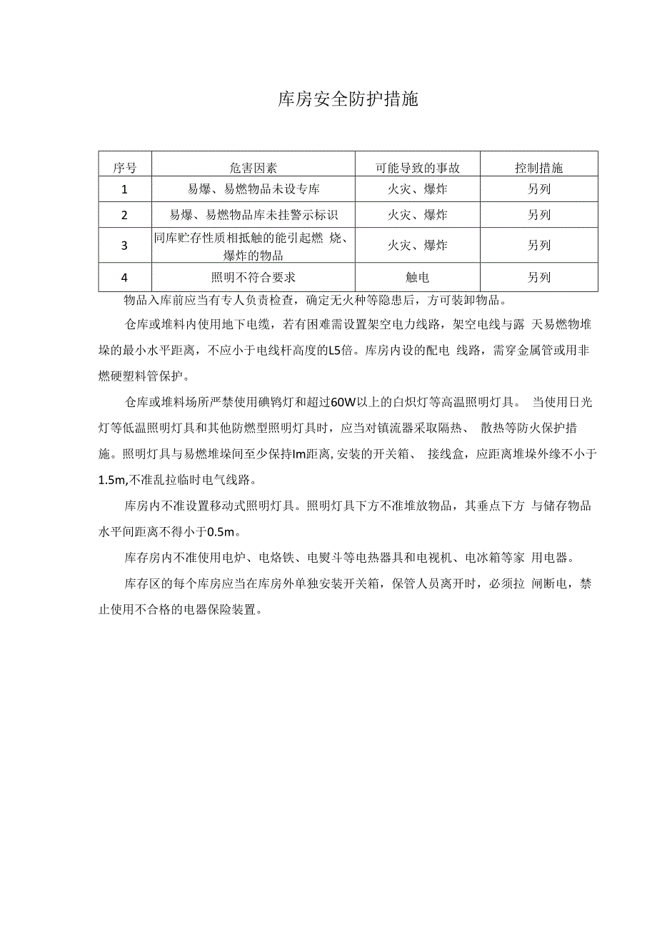 库房安全防护措施.docx_第1页